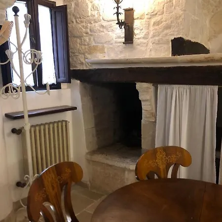 La Casetta Nel Vico *